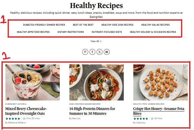 Content Bucket example of healthy recipes